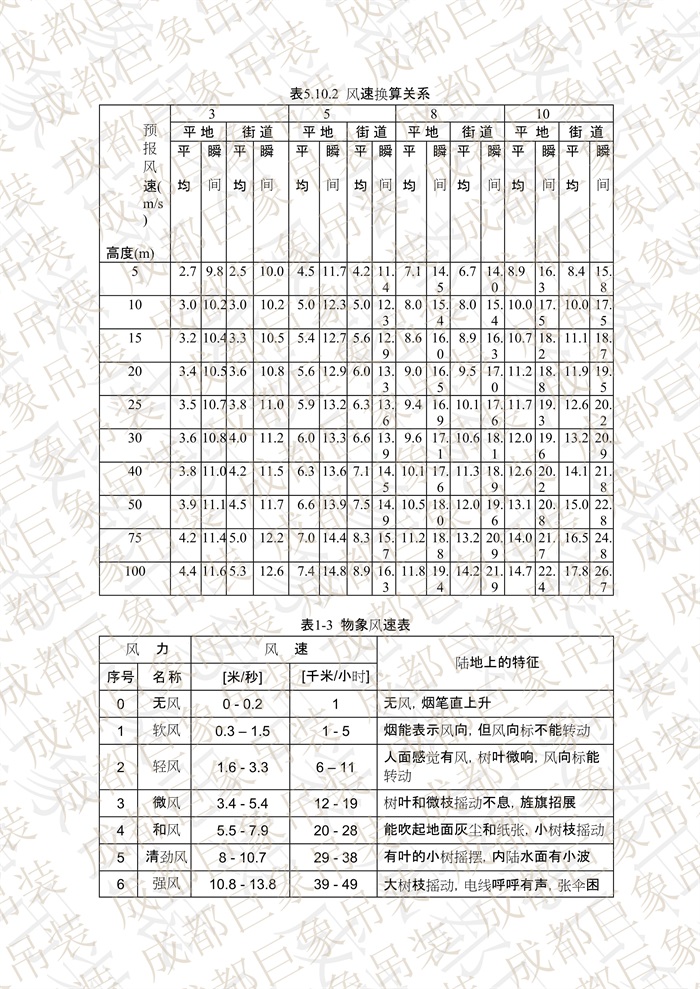 QUY650操作手冊-安裝說明(1)_95.jpg QUY650操作手冊-安裝說明(1)_95.jpg