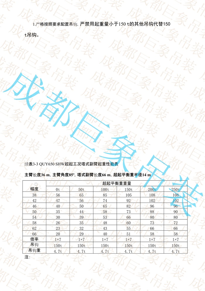 QUY650起重性能表-超起工況塔式副臂_35.jpg