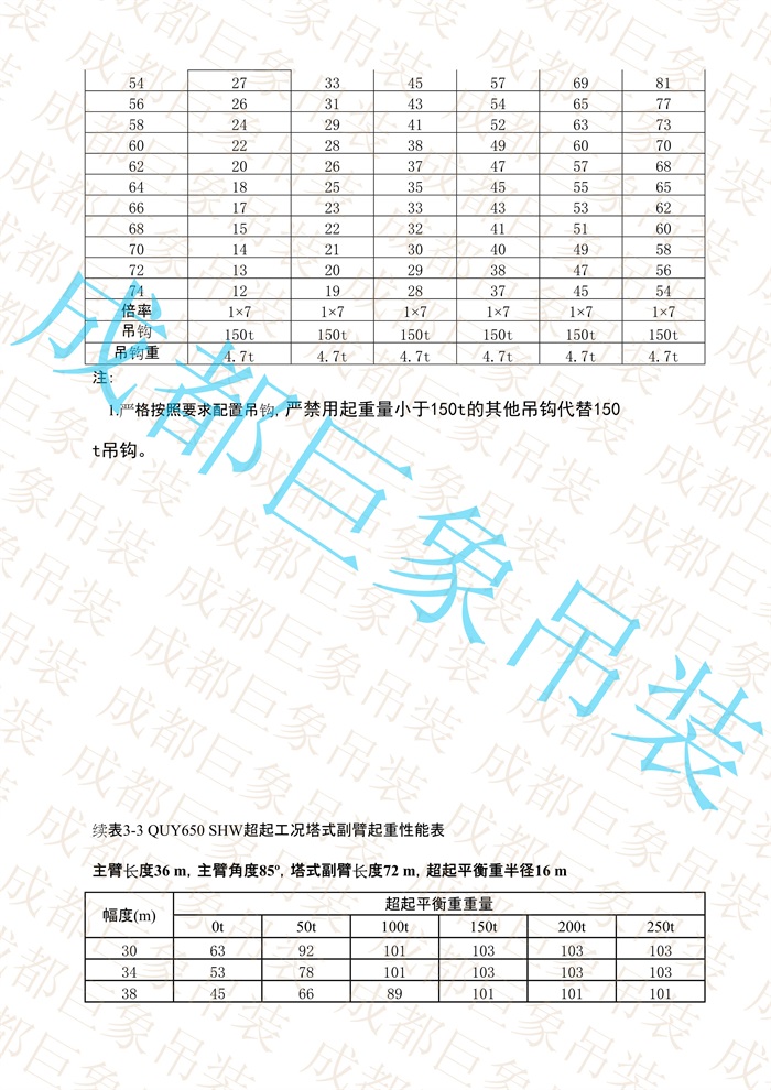 QUY650起重性能表-超起工況塔式副臂_40.jpg