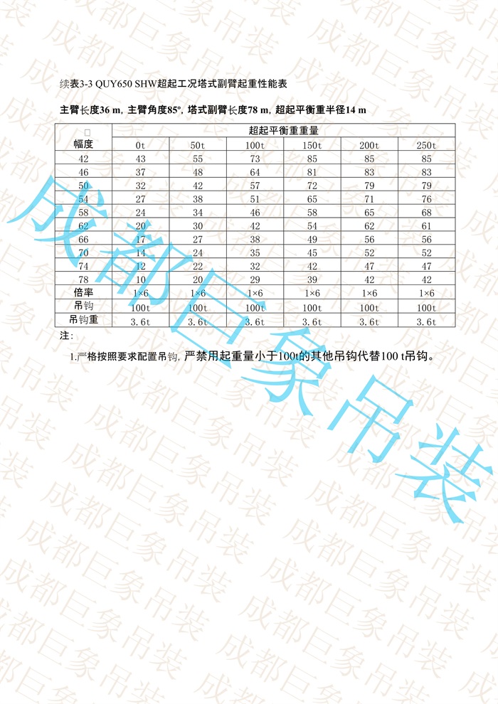 QUY650起重性能表-超起工況塔式副臂_48.jpg