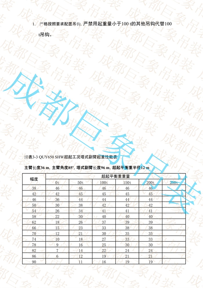 QUY650起重性能表-超起工況塔式副臂_67.jpg