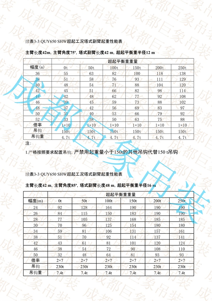 QUY650起重性能表-超起工況塔式副臂_85.jpg