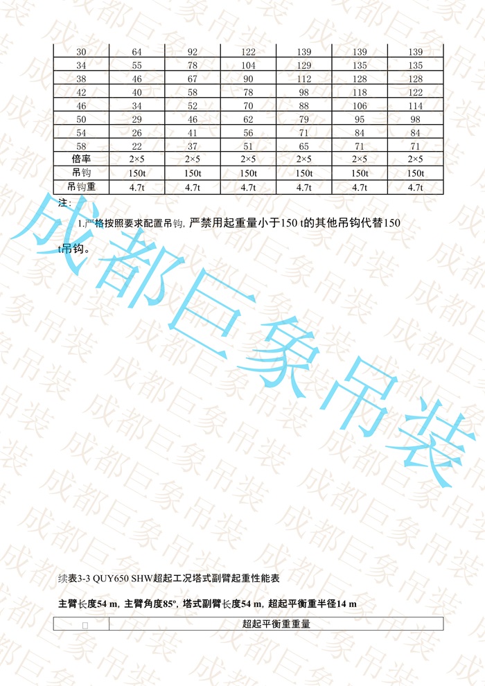 QUY650起重性能表-超起工況塔式副臂_214.jpg