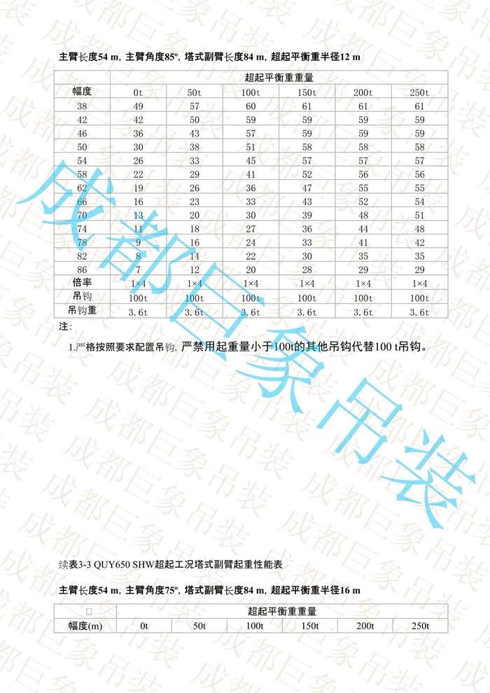 QUY650起重性能表-超起工況塔式副臂_242.jpg