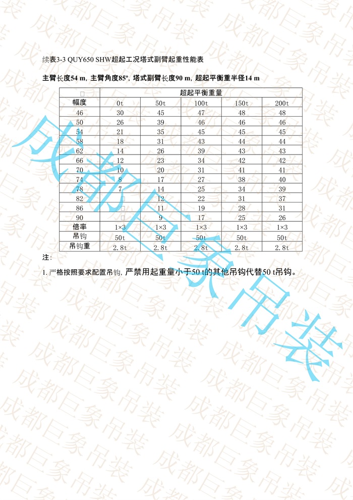 QUY650起重性能表-超起工況塔式副臂_247.jpg