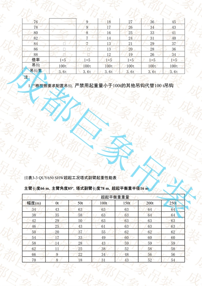 QUY650起重性能表-超起工況塔式副臂_353.jpg