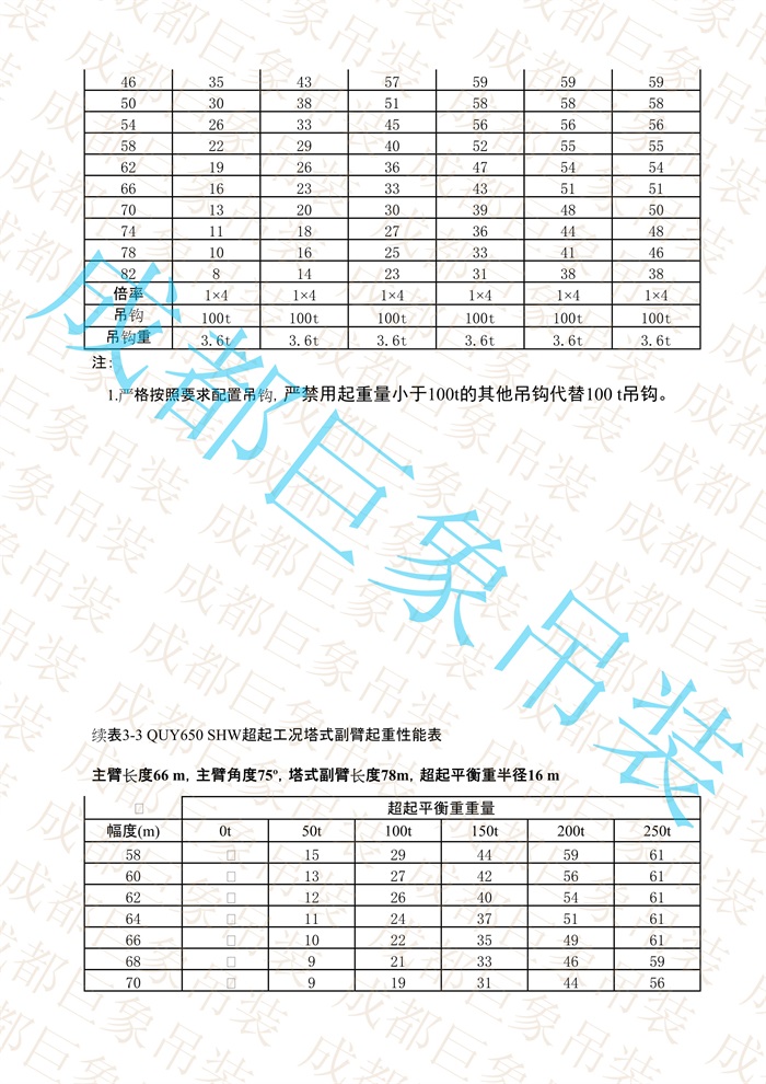 QUY650起重性能表-超起工況塔式副臂_355.jpg