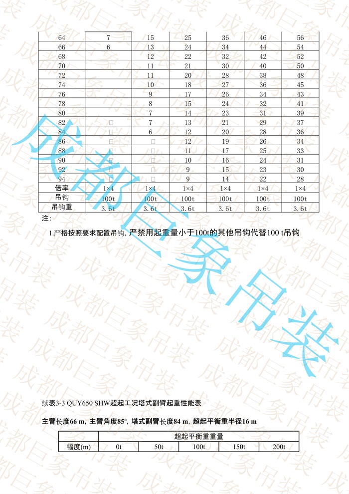 QUY650起重性能表-超起工況塔式副臂_358.jpg