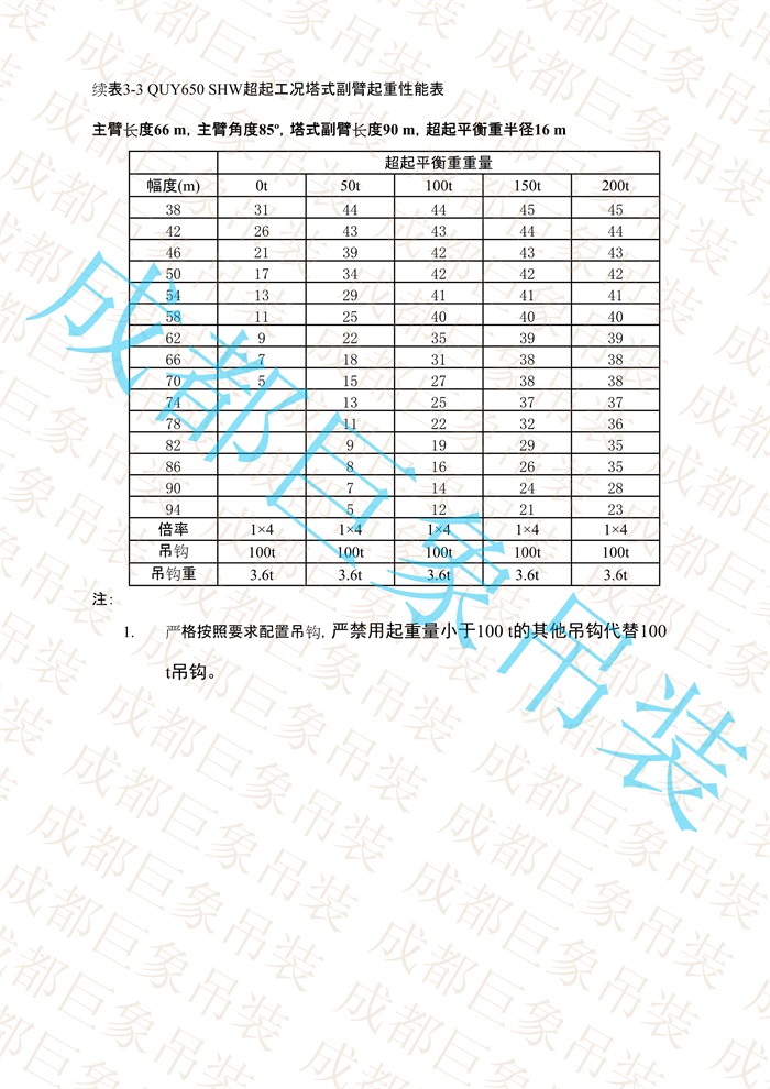 QUY650起重性能表-超起工況塔式副臂_364.jpg