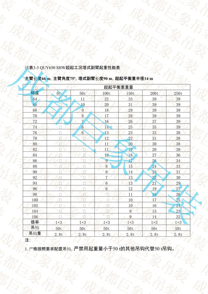QUY650起重性能表-超起工況塔式副臂_368.jpg