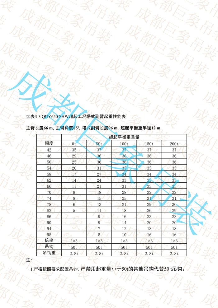 QUY650起重性能表-超起工況塔式副臂_372.jpg