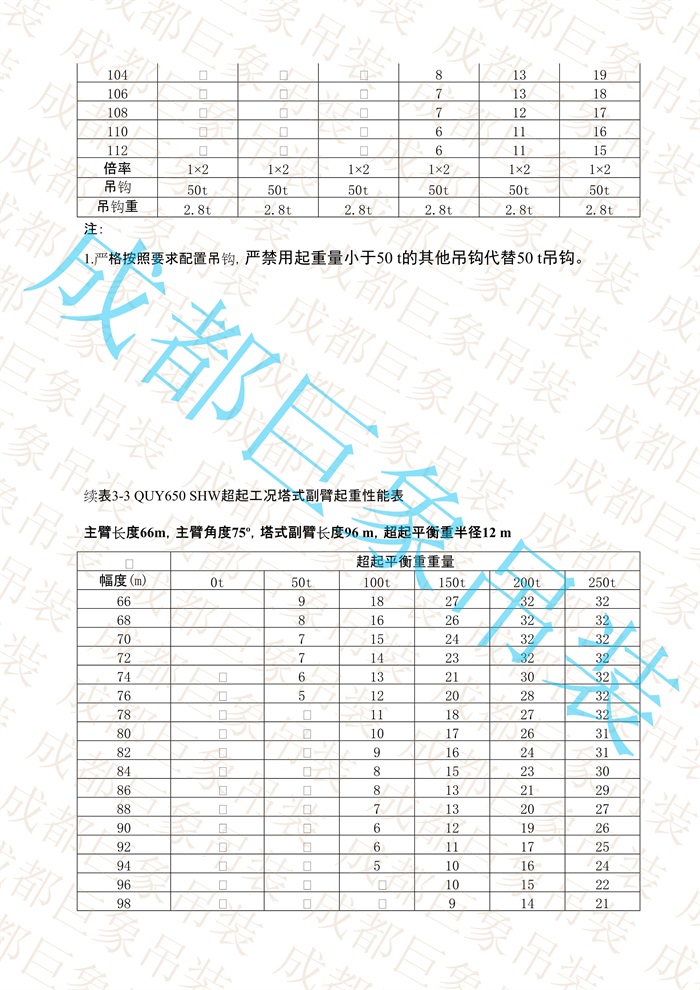 QUY650起重性能表-超起工況塔式副臂_375.jpg