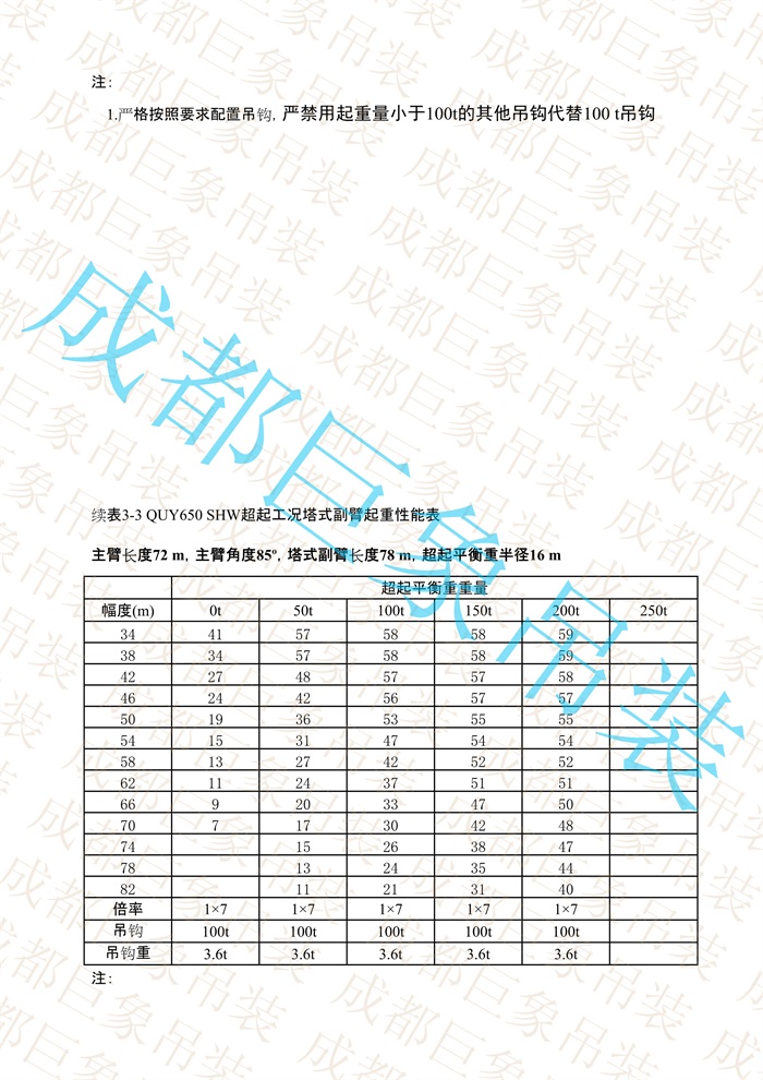 QUY650起重性能表-超起工況塔式副臂_412.jpg
