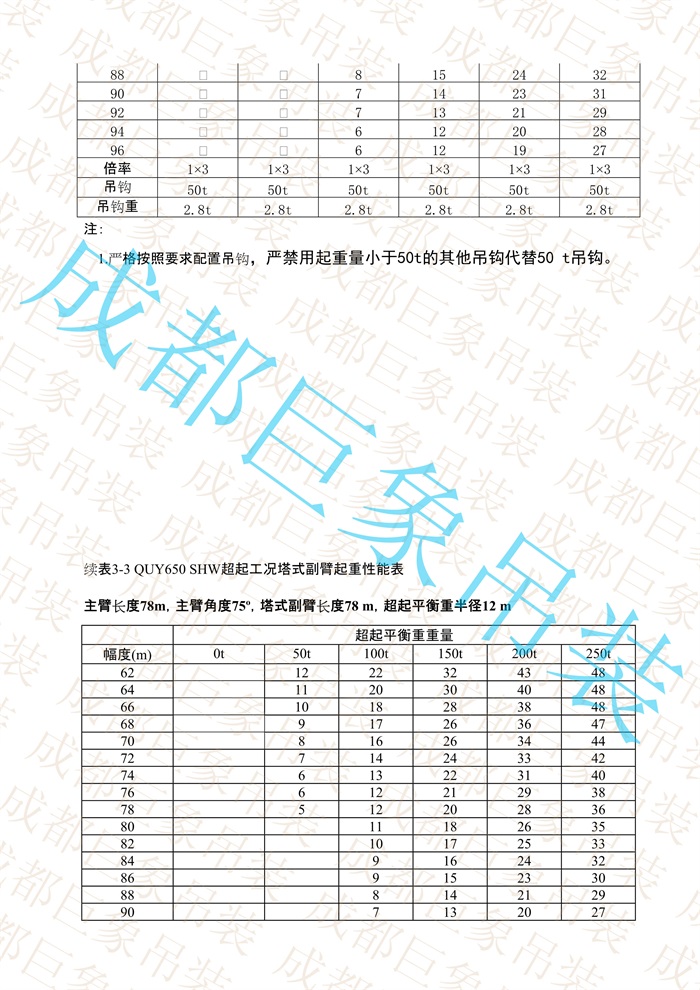 QUY650起重性能表-超起工況塔式副臂_472.jpg