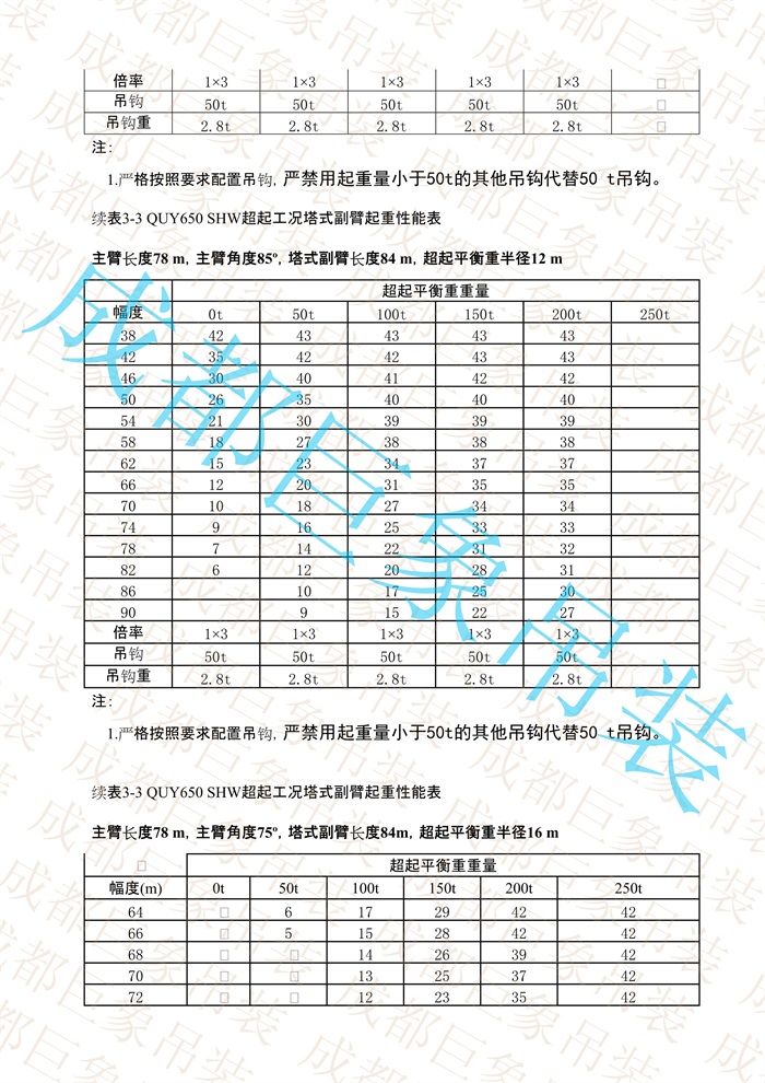 QUY650起重性能表-超起工況塔式副臂_475.jpg