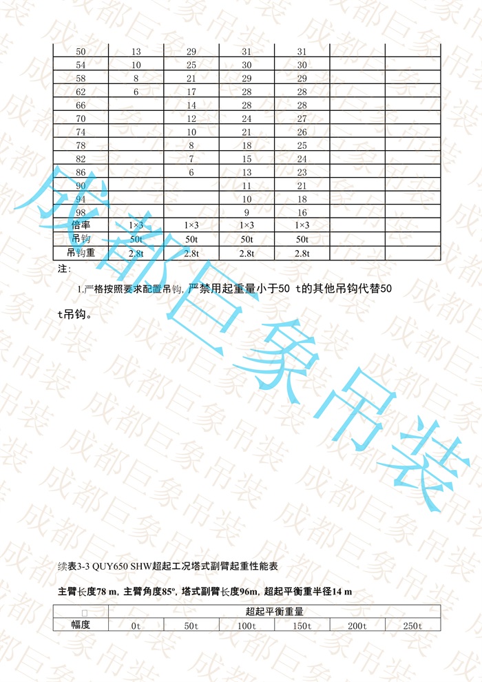QUY650起重性能表-超起工況塔式副臂_484.jpg