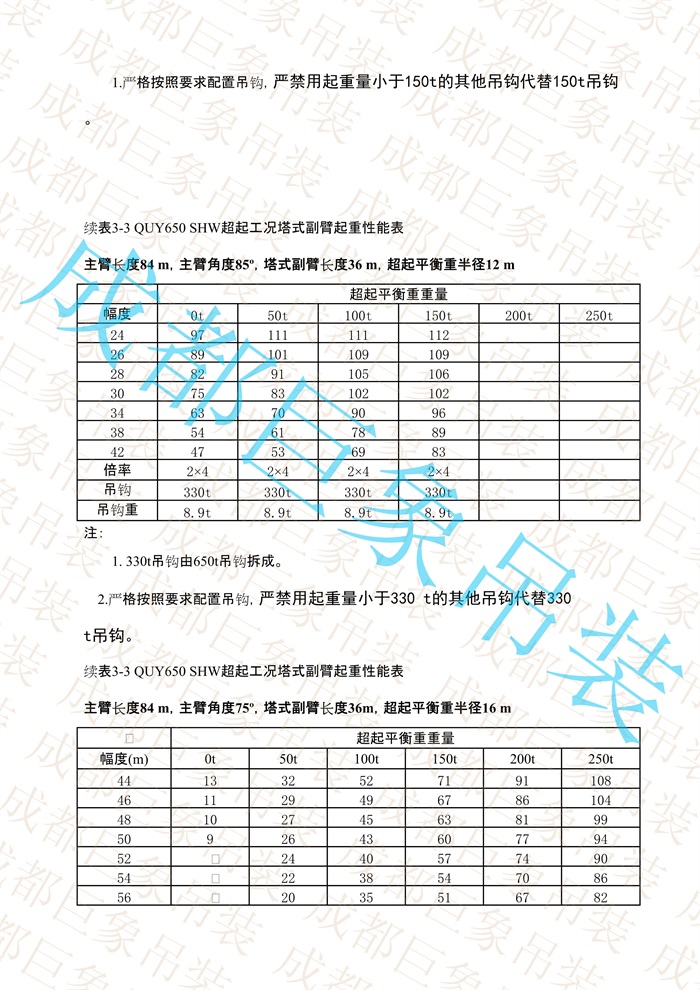 QUY650起重性能表-超起工況塔式副臂_491.jpg