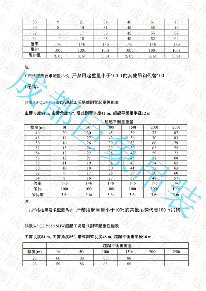 QUY650起重性能表-超起工況塔式副臂_496.jpg
