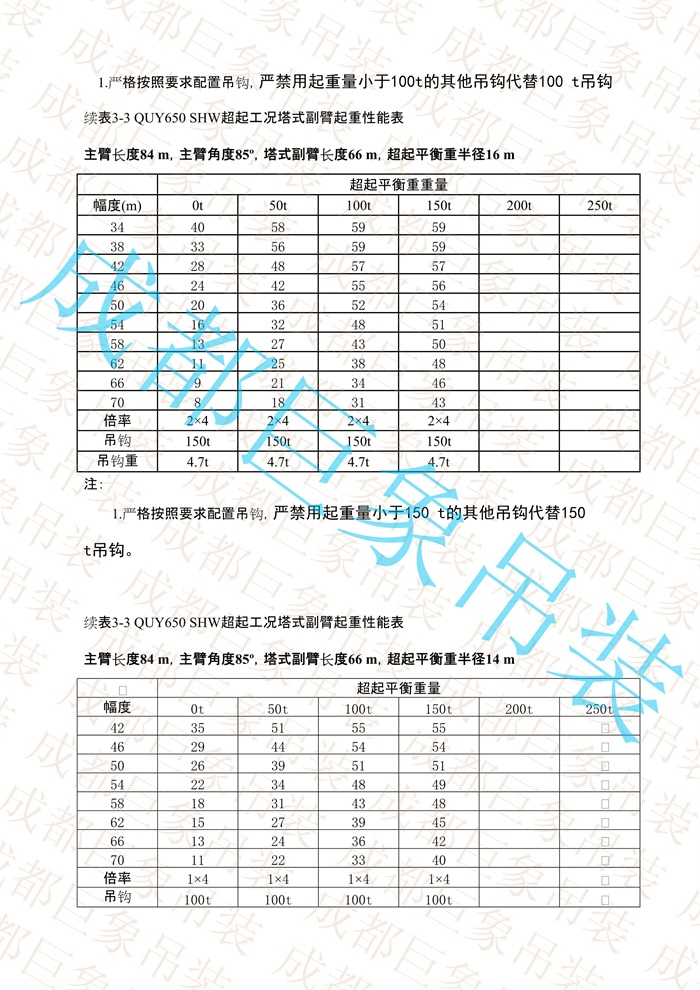 QUY650起重性能表-超起工況塔式副臂_509.jpg