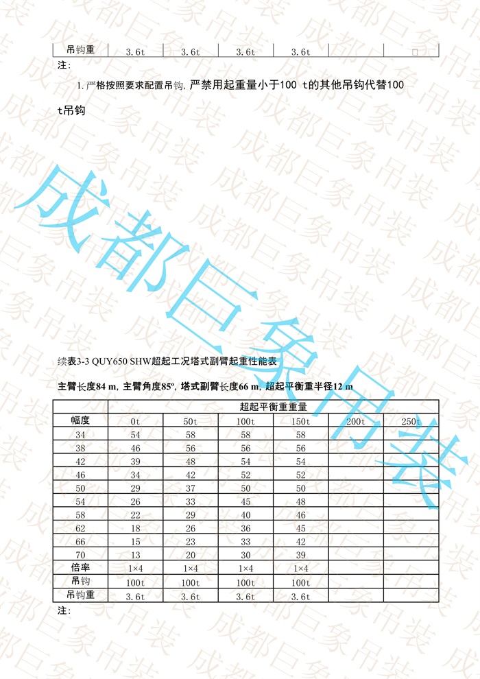 QUY650起重性能表-超起工況塔式副臂_510.jpg