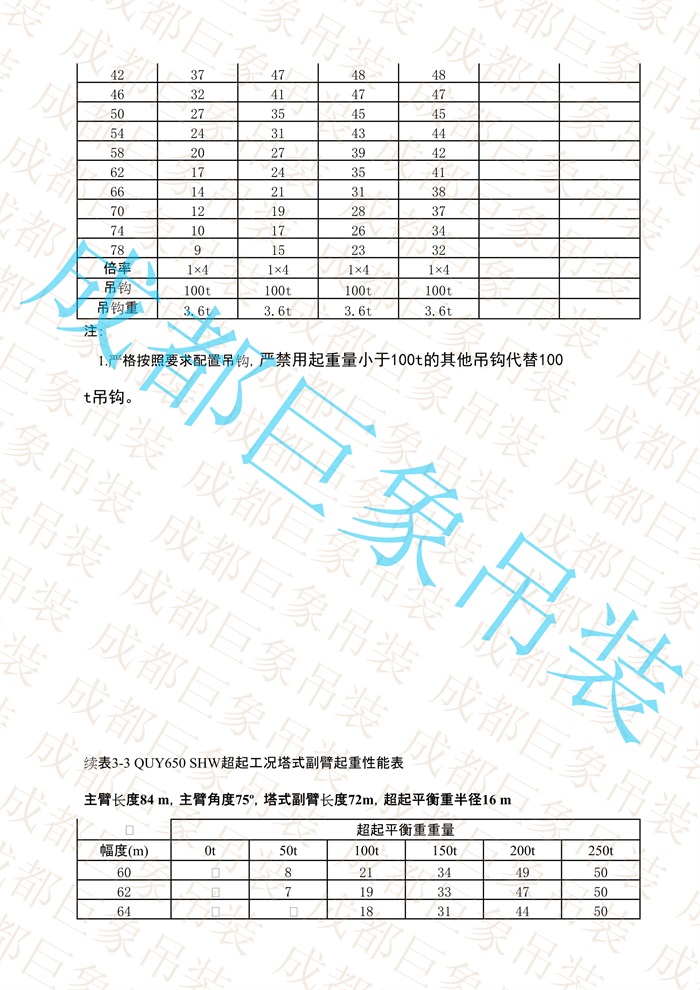 QUY650起重性能表-超起工況塔式副臂_516.jpg