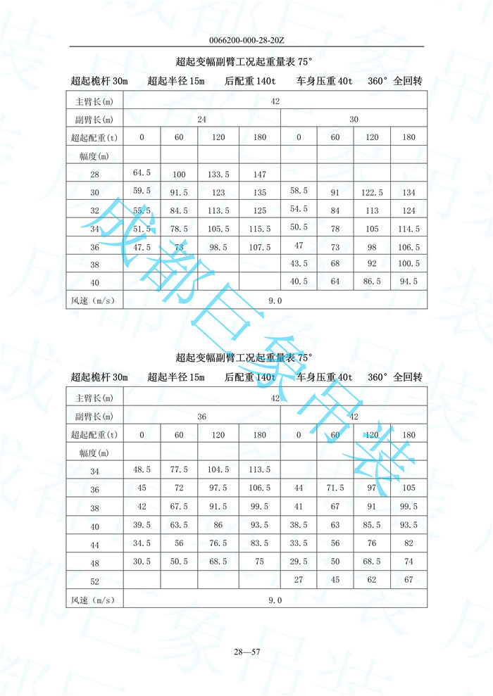 超起變幅副臂起重量_58.jpg
