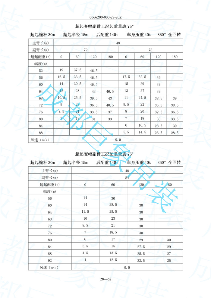 超起變幅副臂起重量_63.jpg