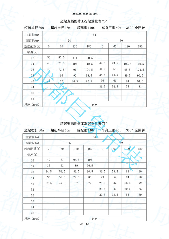 超起變幅副臂起重量_64.jpg