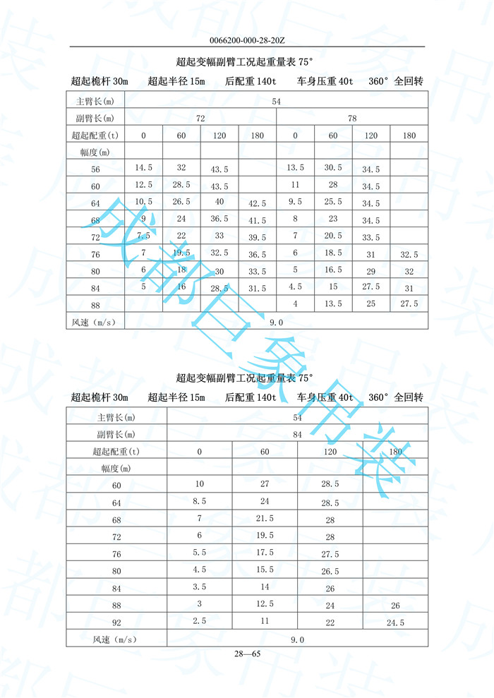 超起變幅副臂起重量_66.jpg