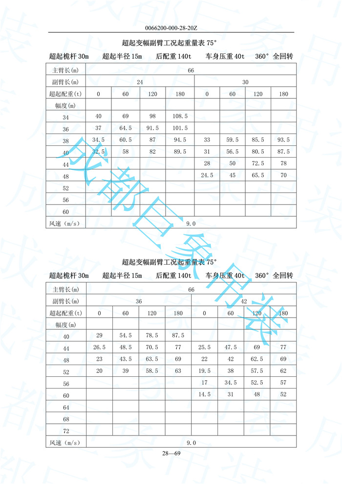 超起變幅副臂起重量_70.jpg
