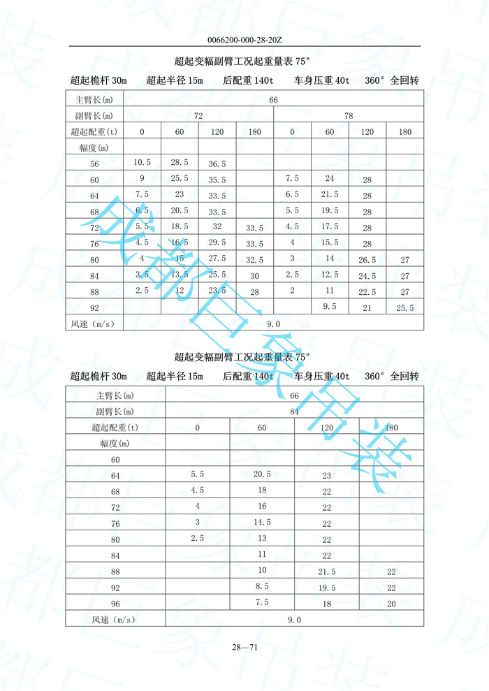 超起變幅副臂起重量_72.jpg