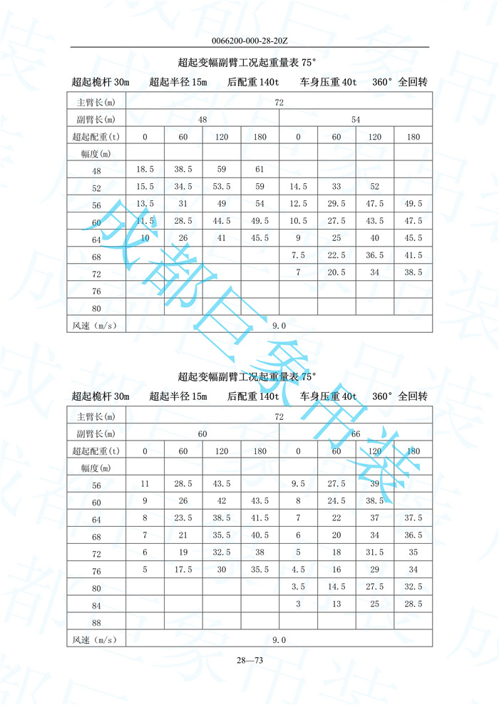 超起變幅副臂起重量_74.jpg
