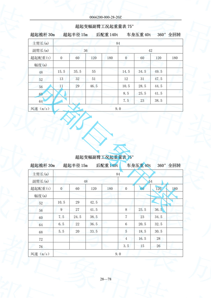 超起變幅副臂起重量_79.jpg