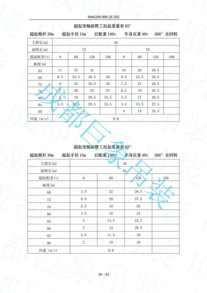 超起變幅副臂起重量_83.jpg