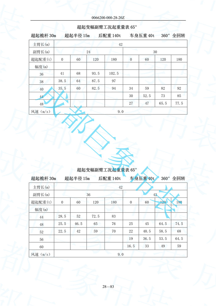 超起變幅副臂起重量_84.jpg