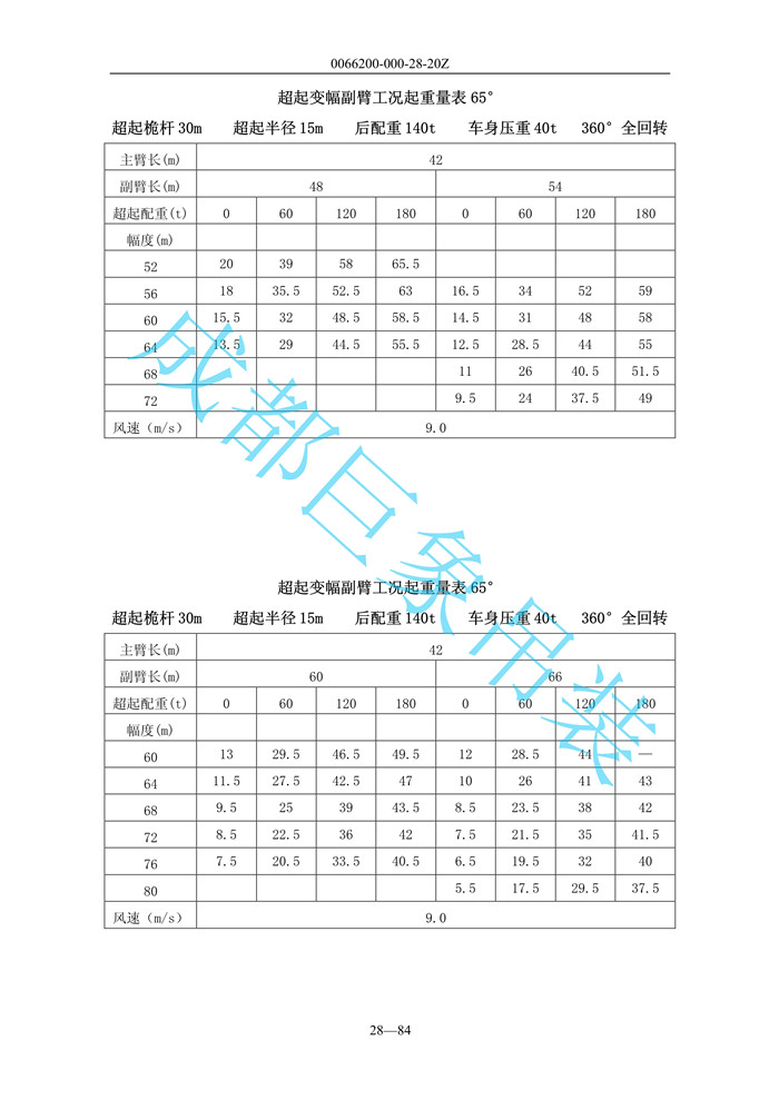 超起變幅副臂起重量_85.jpg