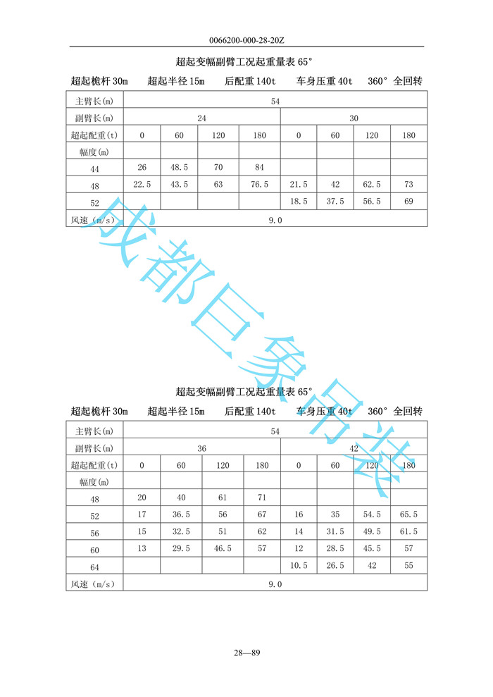 超起變幅副臂起重量_90.jpg