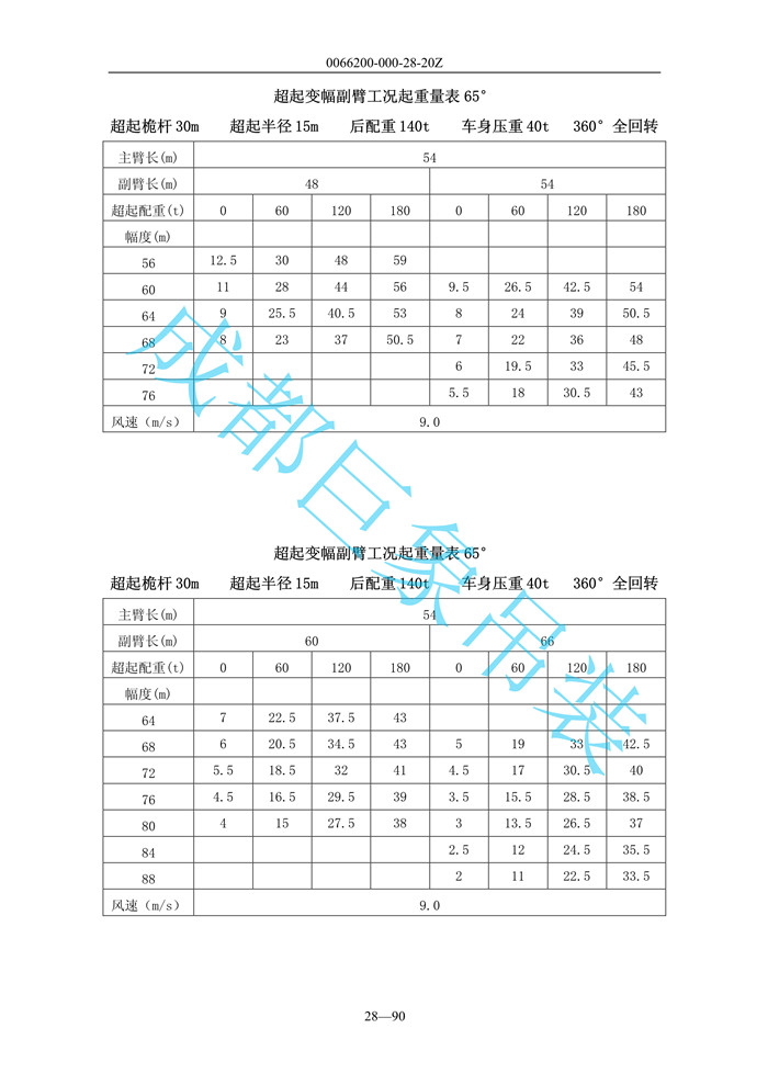 超起變幅副臂起重量_91.jpg