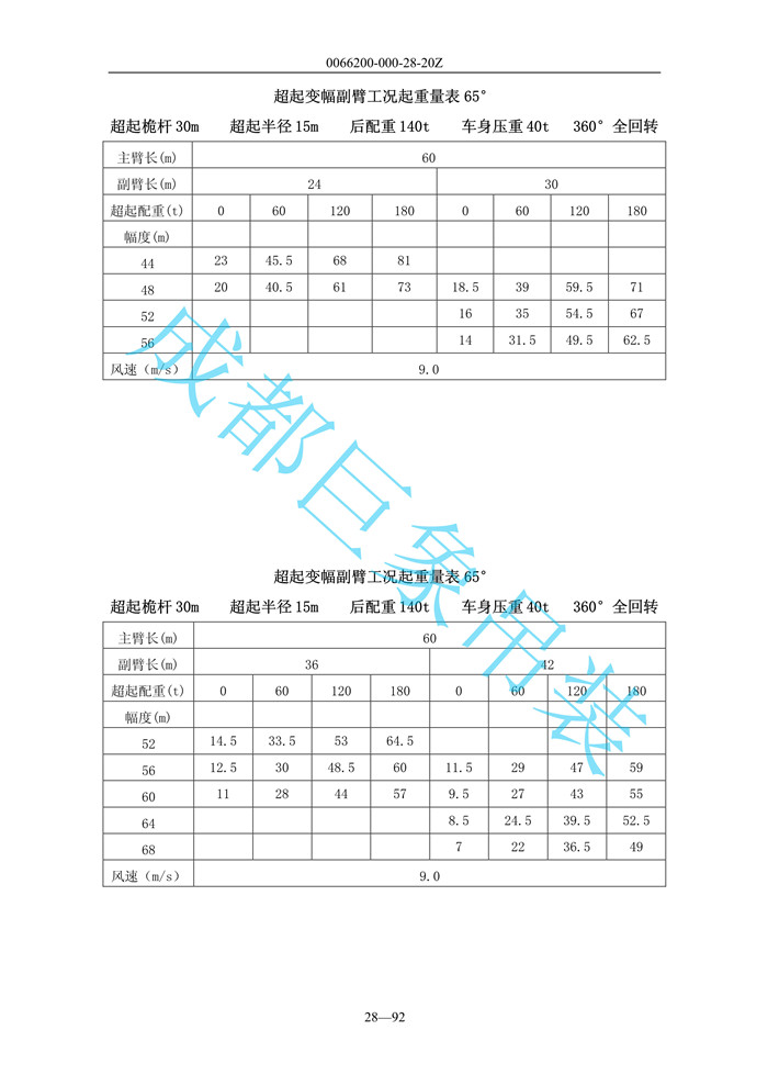 超起變幅副臂起重量_93.jpg