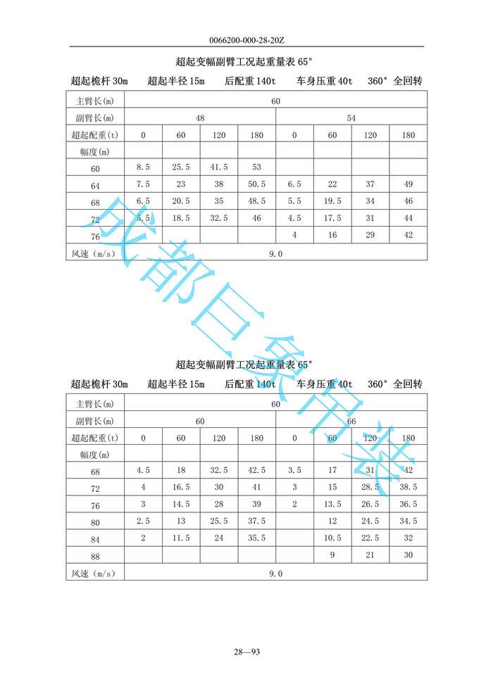 超起變幅副臂起重量_94.jpg