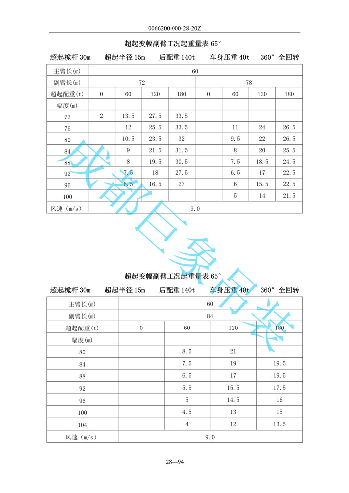 超起變幅副臂起重量_95.jpg