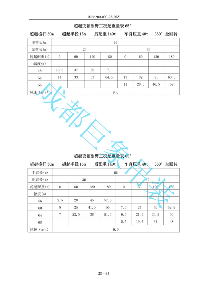 超起變幅副臂起重量_96.jpg