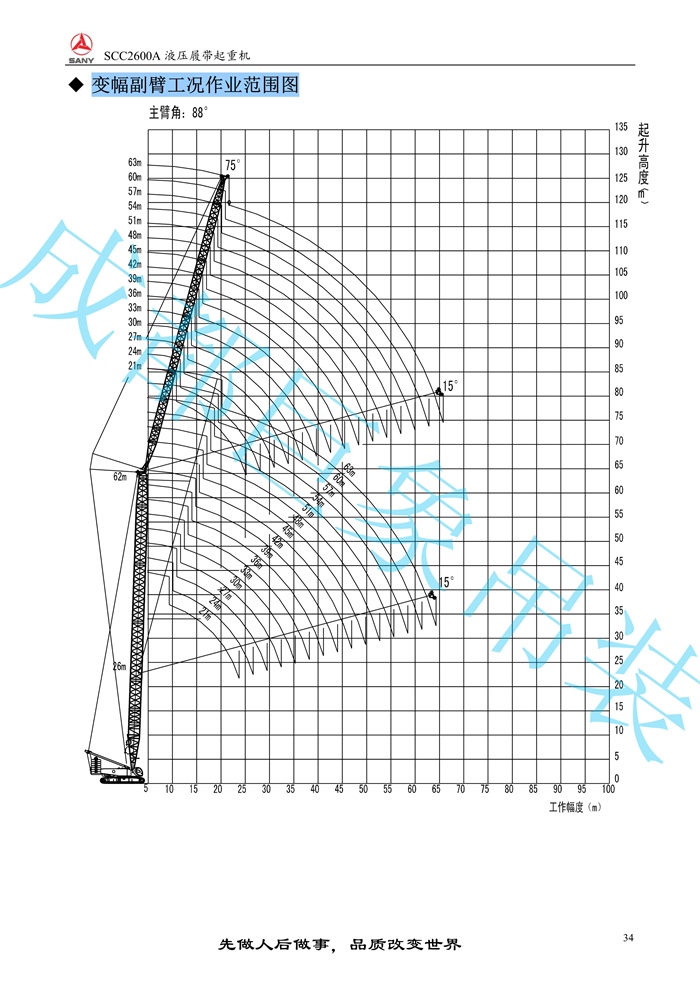 三一SCC2600A推介書(shū)2016.9(86m主臂)_34.jpg