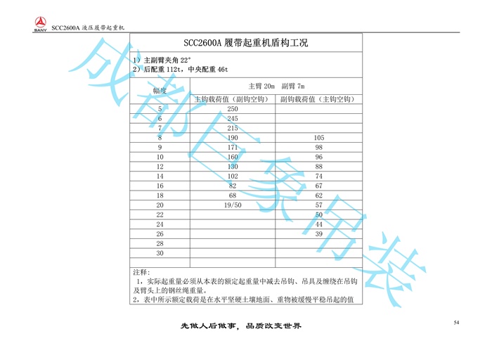 三一SCC2600A推介書(shū)2016.9(86m主臂)_54.jpg
